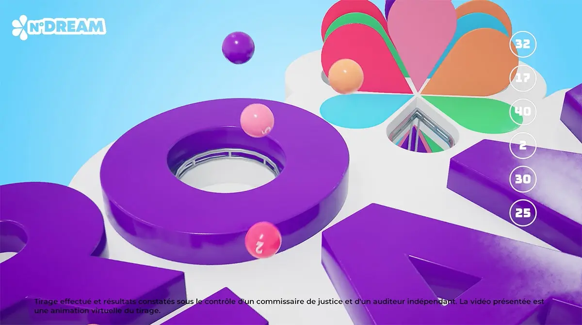 Objectifs-du-projet-EURO-DREAMS-Digiteyes